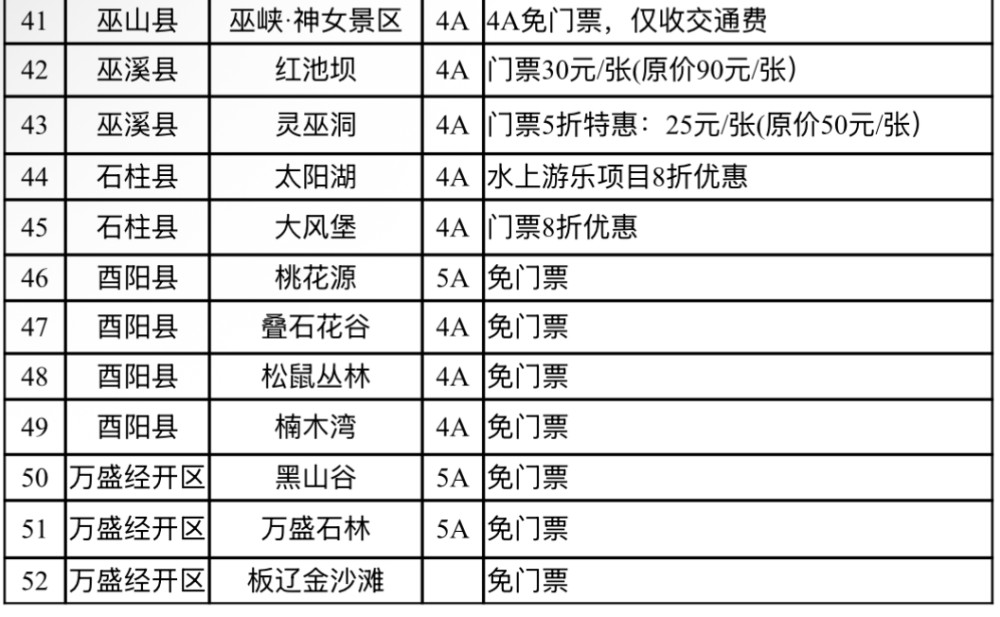 entit, amp, 景区门票