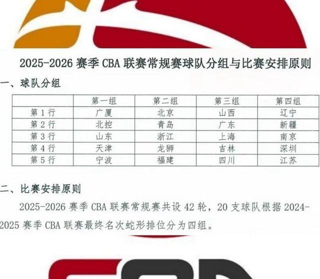 amp, 萨林杰和陈, 速的情况下