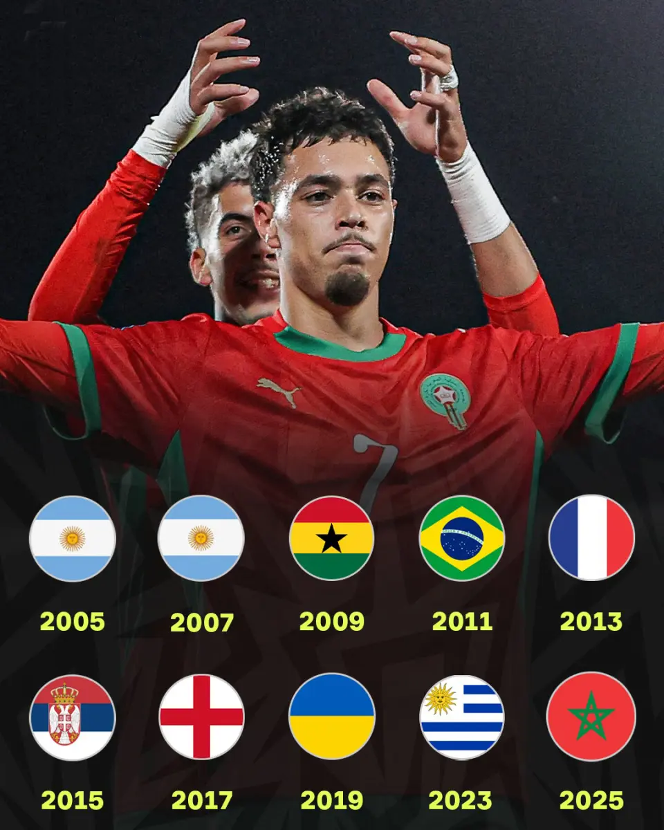 div, 阿根廷全线, img